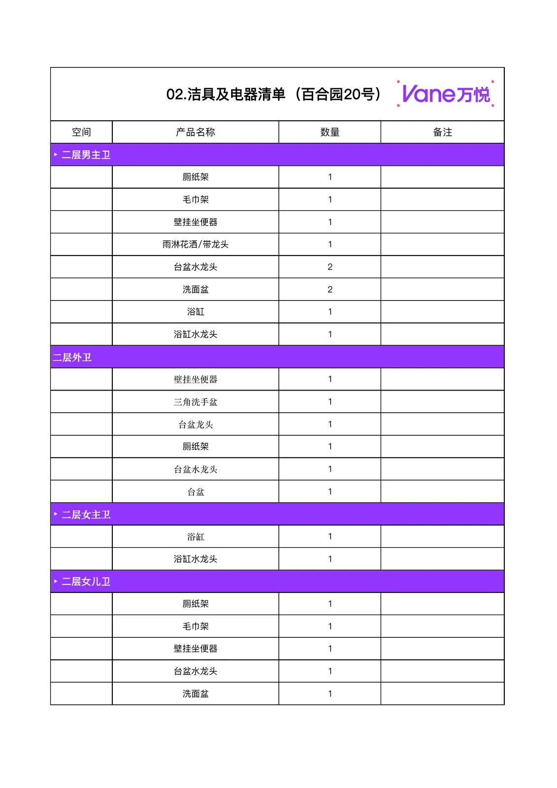家电配置 page_01