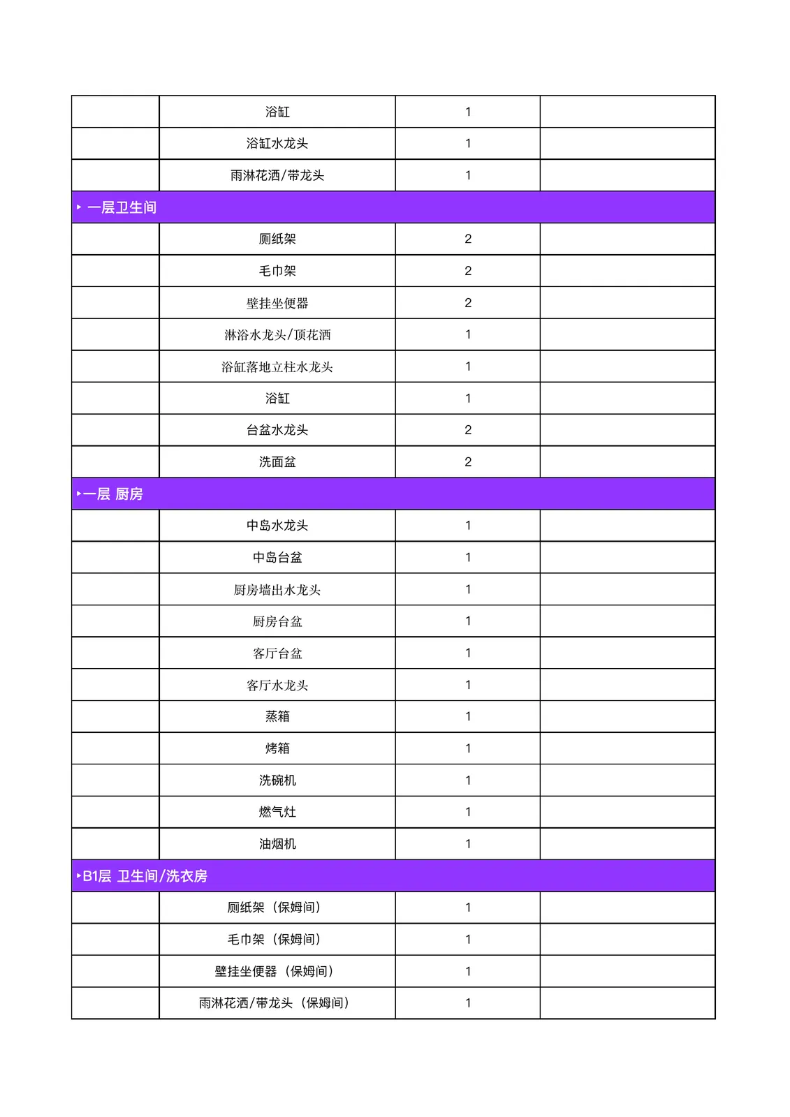 家电配置 page_02