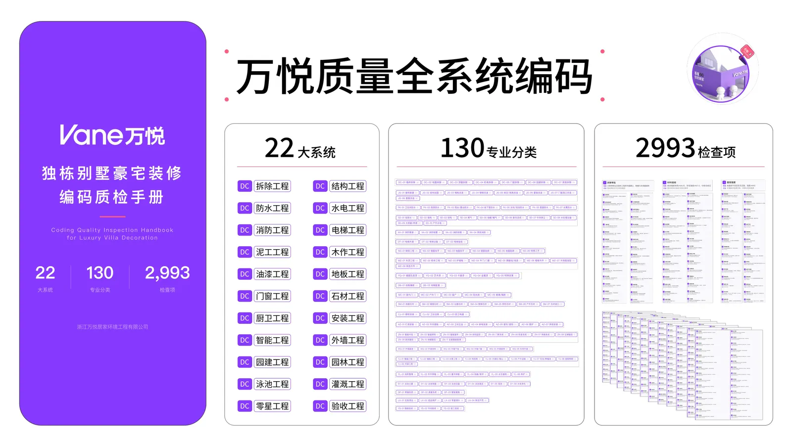 BIM数字化 page_15