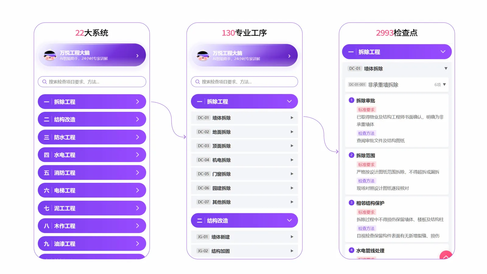 BIM数字化 page_18
