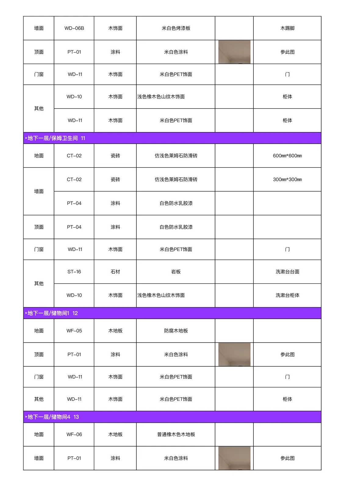 装饰施工图 page_05