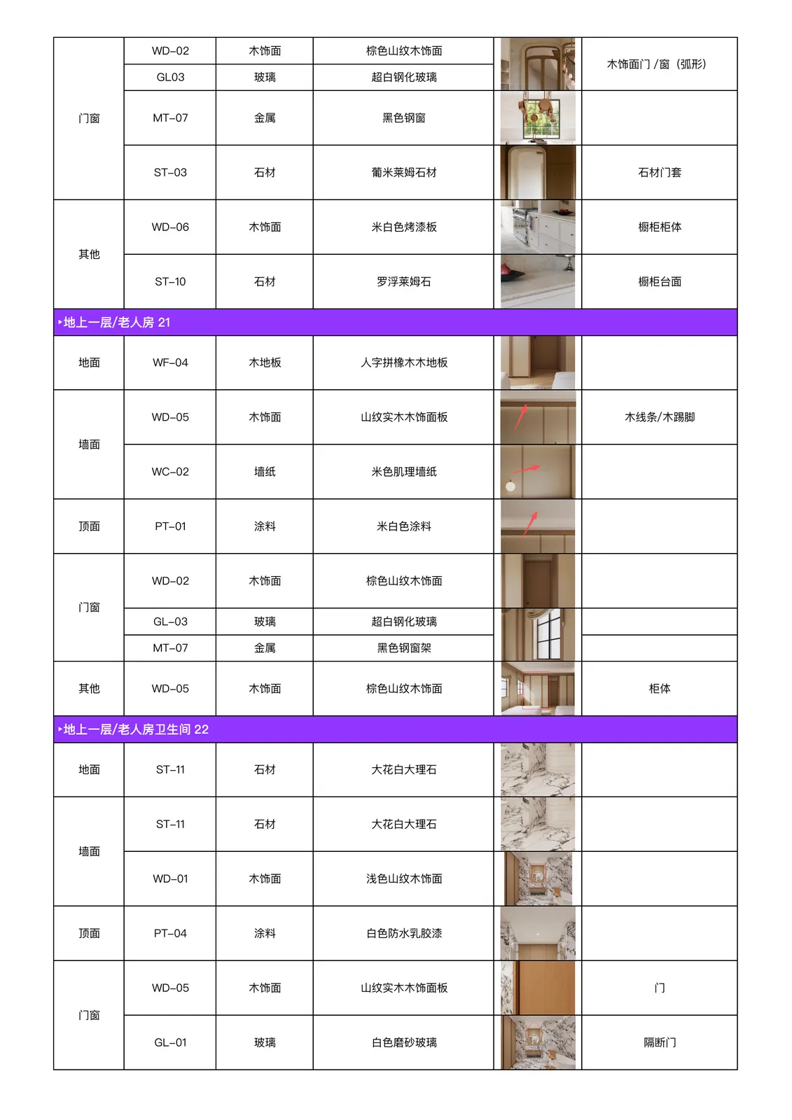 装饰施工图 page_09