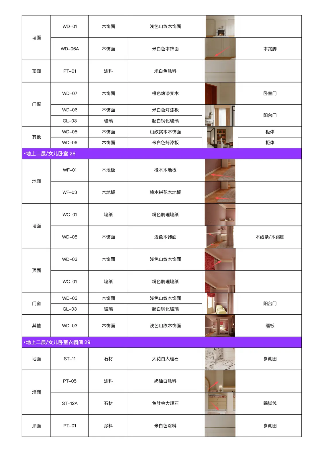 装饰施工图 page_12
