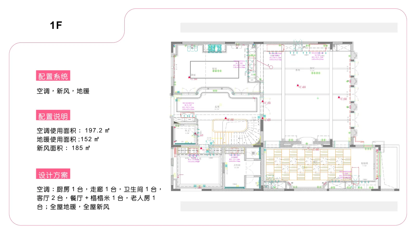 暖通方案 page_06