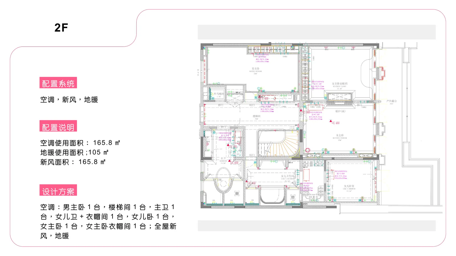 暖通方案 page_07