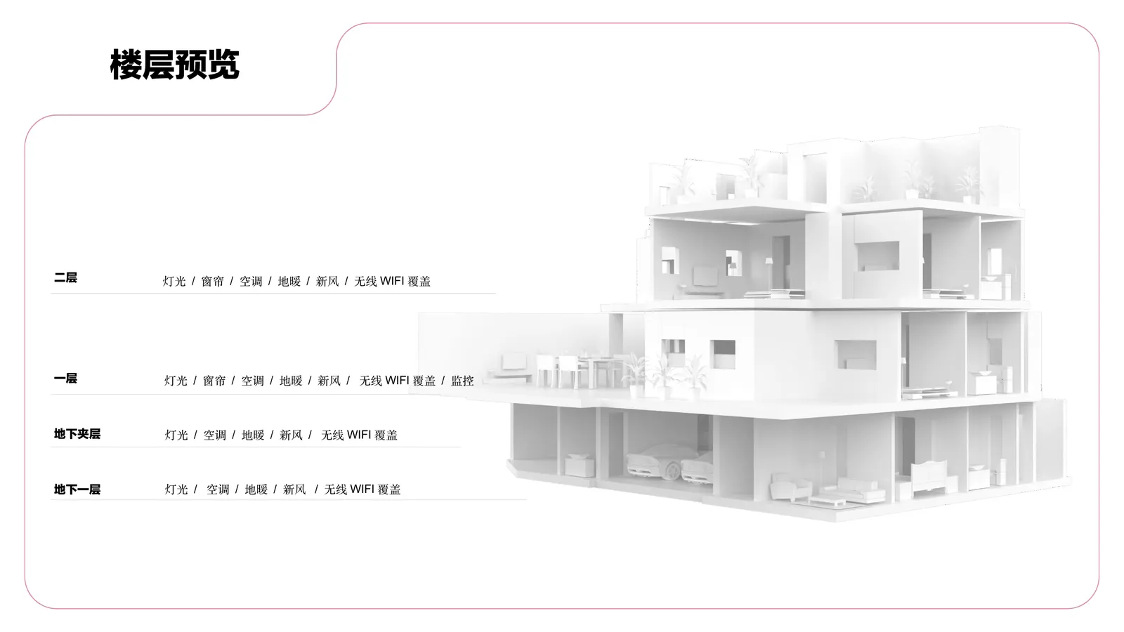 智能方案 page_05