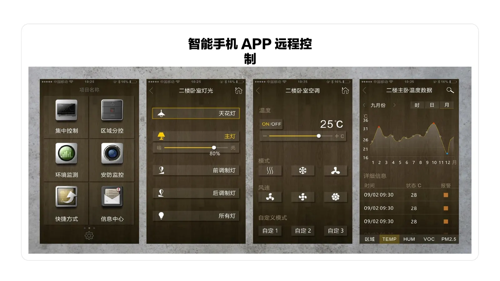 智能方案 page_17