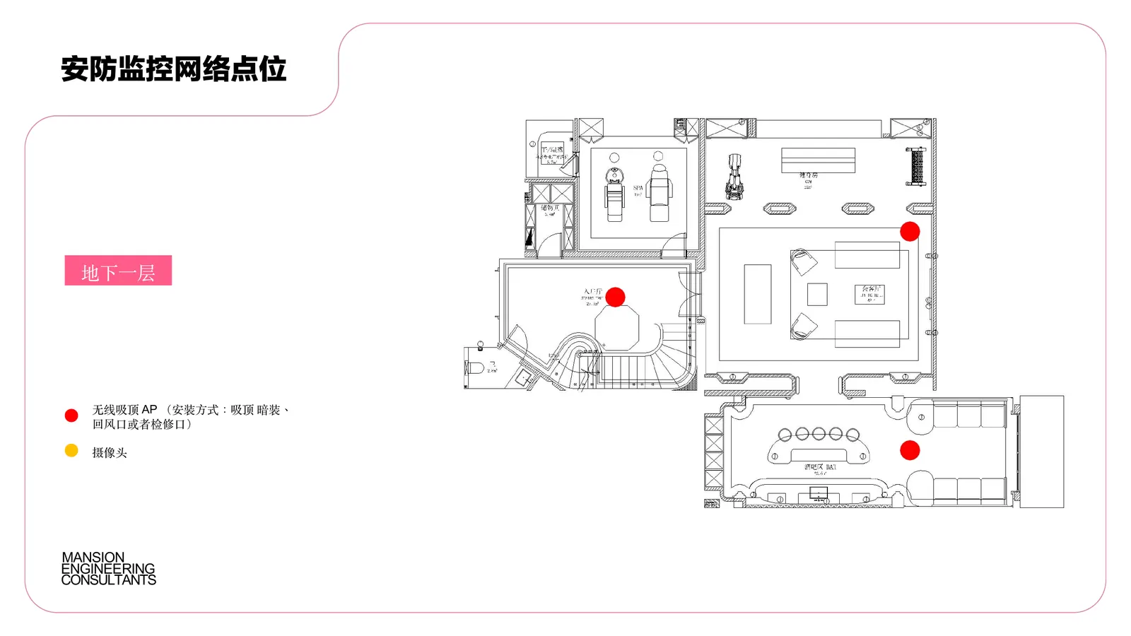 智能方案 page_21