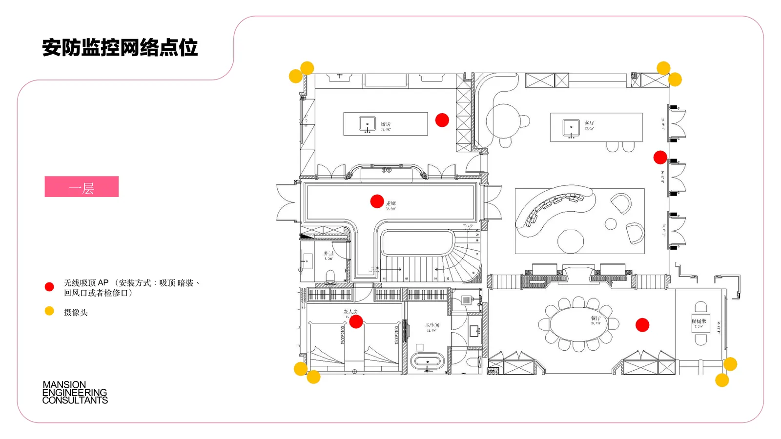 智能方案 page_23