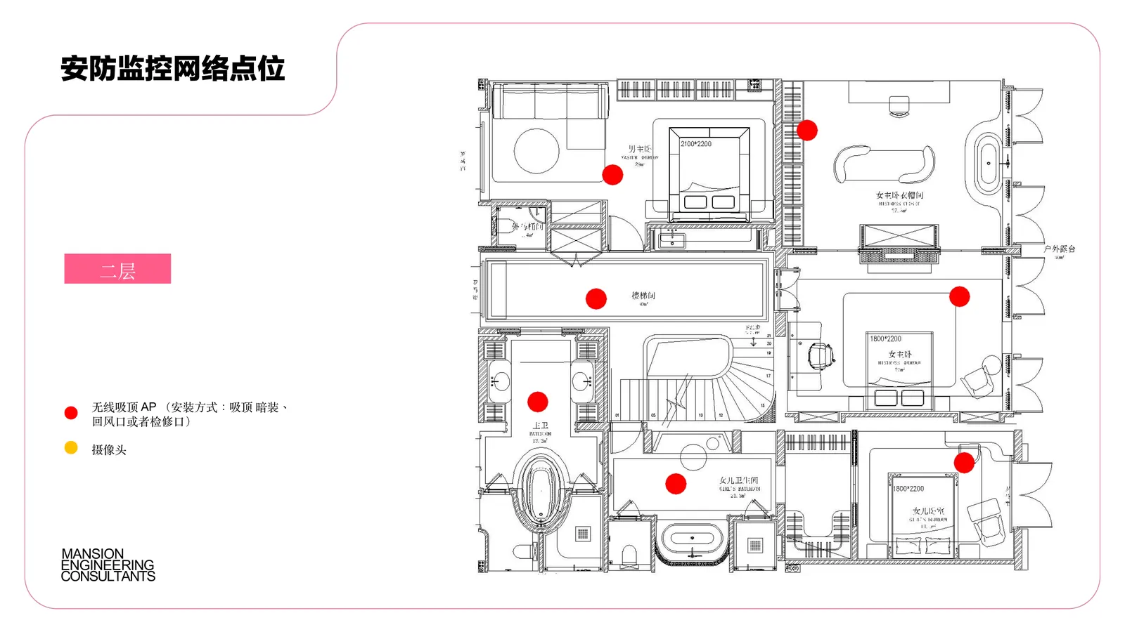 智能方案 page_24